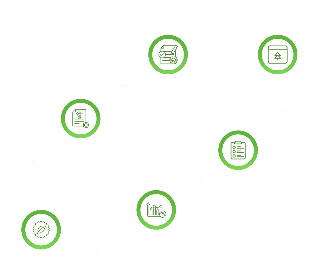 Carbon Credit Lifecycle from Inception to Retirement