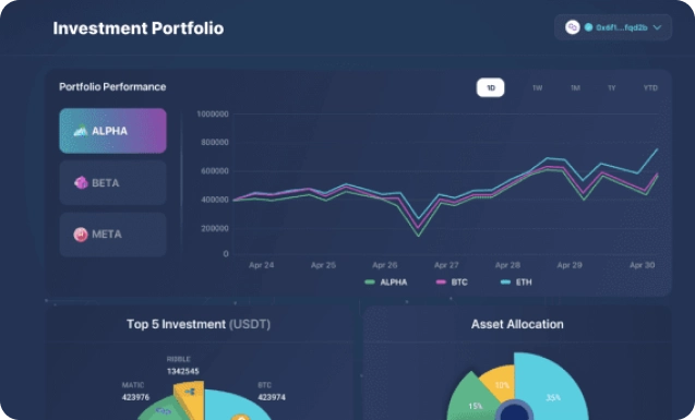 Crypto-Portfolio-Management