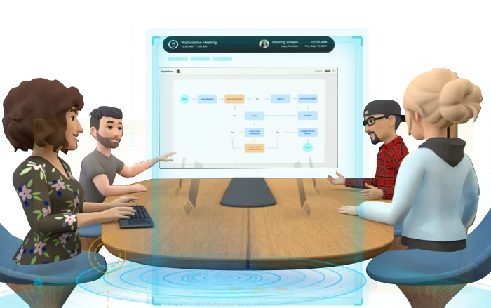 The influence of Metaverse Event and Meeting